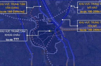 Tiềm năng tăng giá bất động sản Khoái Châu – Hưng Yên năm 2025