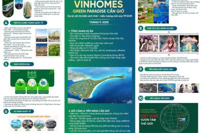 Sóng lớn Vinhomes Cần Giờ - Sôi động Nam Rạch Chiếc