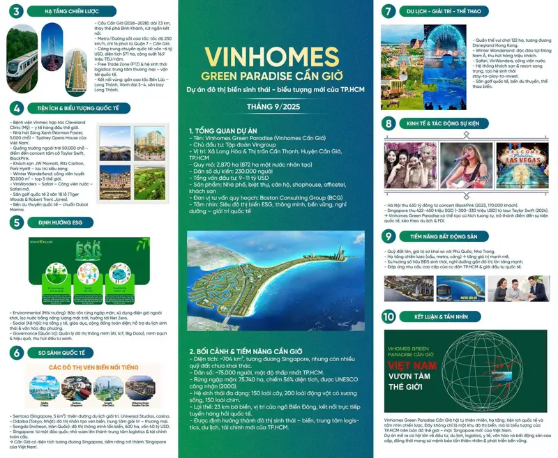 tong-quan-vinhomes-green-paradise-can-gio