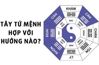 Người thuộc Tây Tứ Mệnh hợp mua nhà hướng nào?