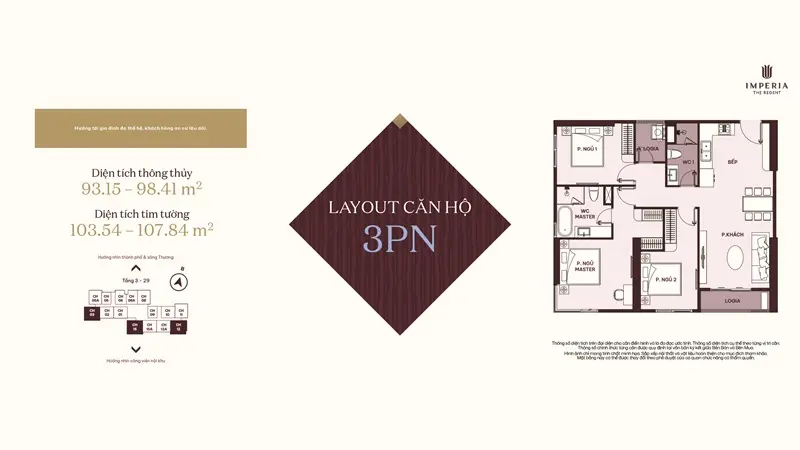Layout 3PN - Copy