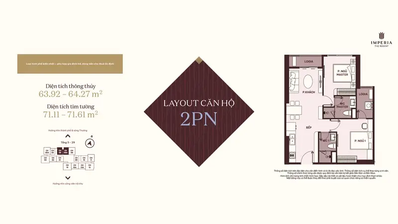Layout 2PN-2 - Copy