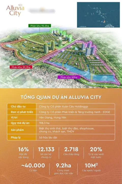 Alluvia City