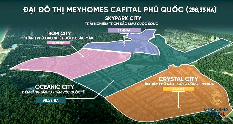 Meyhomes Capital Phú Quốc