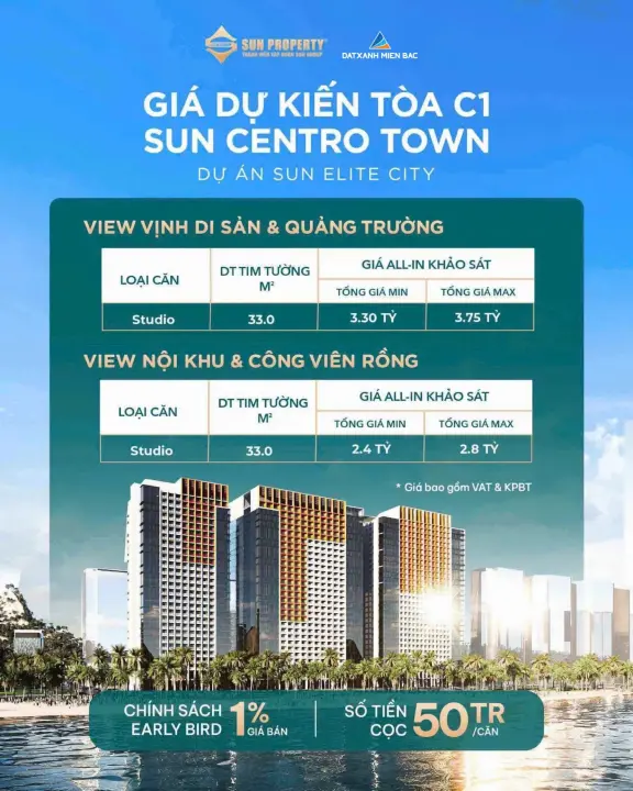 Sun Centro Town Hạ Long