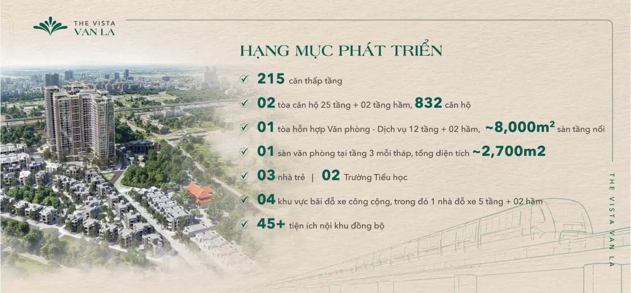 The Vista Văn La